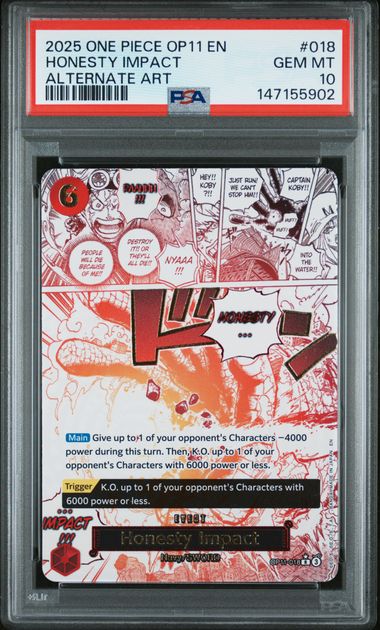 PSA 10 Honesty Impact